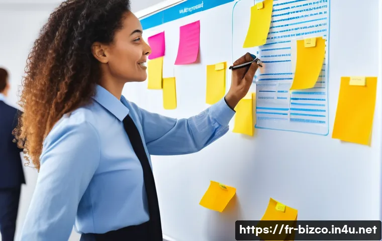 Défis d'entreprise résolus l'arsenal d'outils du consultant en gestion pour une efficacité maximale 3 기업경영지도사와 문제 해결 도구 관련 이미지 1